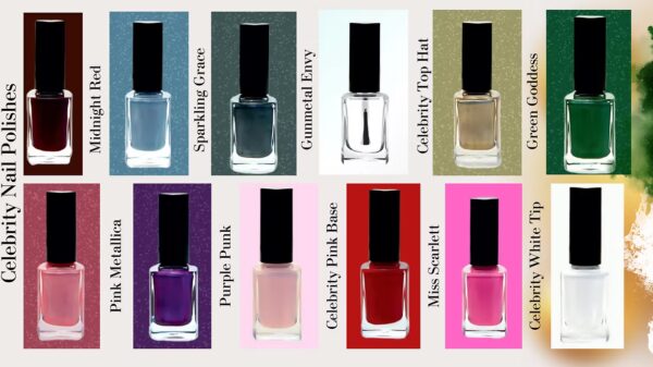 Introductory Manicure and Pedicure Kit